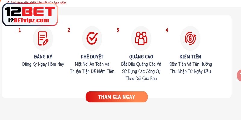 Các bước thực hiện đăng ký đại lý siêu đơn giản 